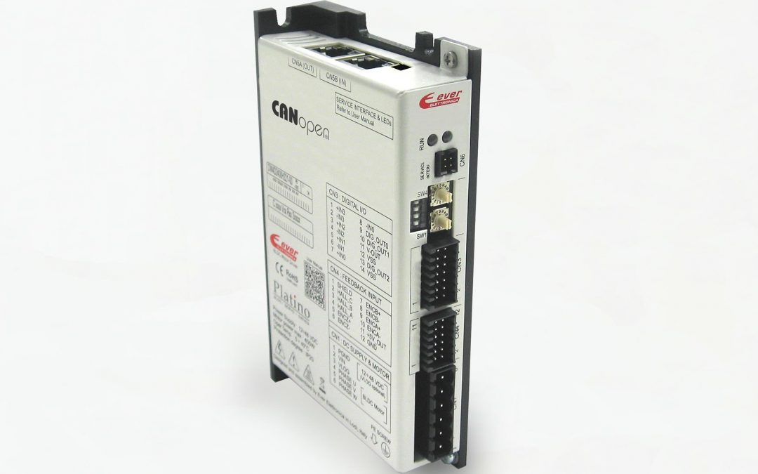 Closed-Loop Servo Drives