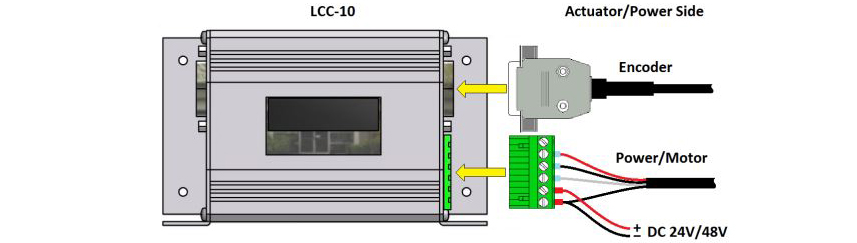 LCC-10 connections - multipole