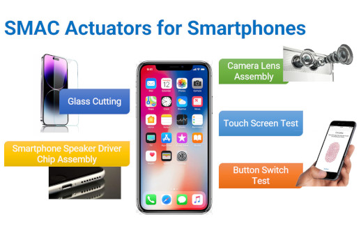 SMAC Revolutionizes Smartphone Manufacturing with Precision Moving Coil Actuators